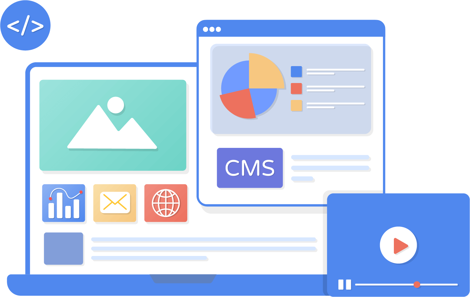 content management system (CRM) text editor